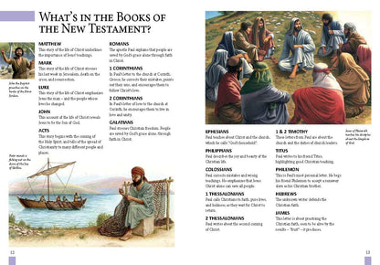 Candle History of the Bible