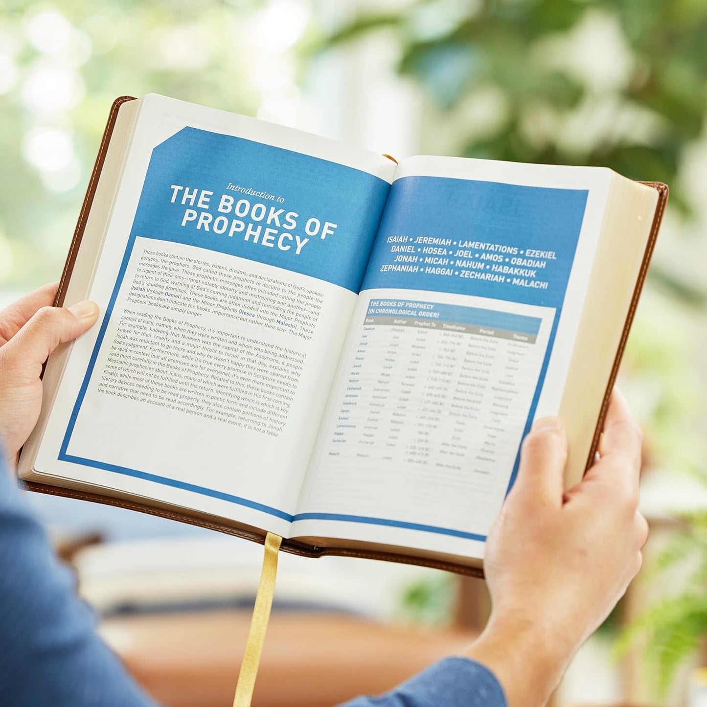 NKJV Student Study Bible H/C