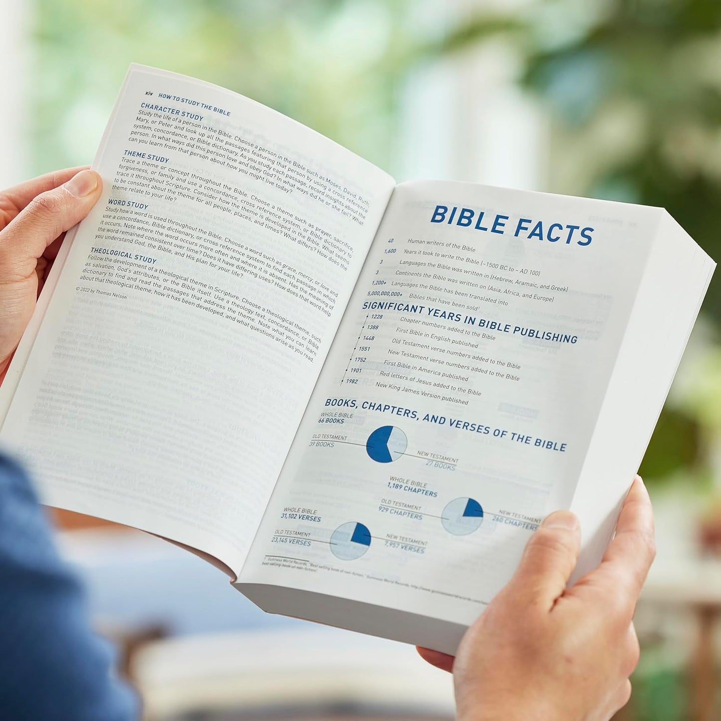 NKJV Student Study Bible H/C