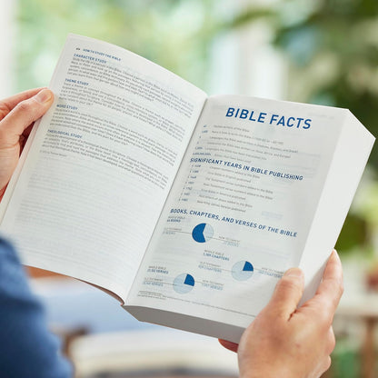 NKJV Student Study Bible H/C