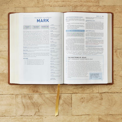 **NKJV Student Study Bible H/C
