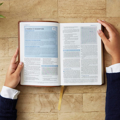 NKJV Student Study Bible H/C