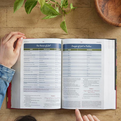 NKJV Woman's Study Bible Hardcover (Revised Edition)