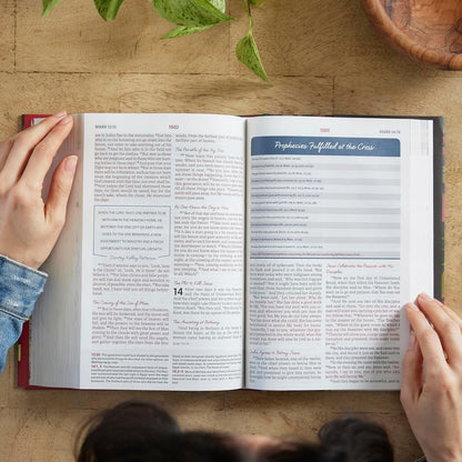 NKJV Woman's Study Bible Hardcover (Revised Edition)